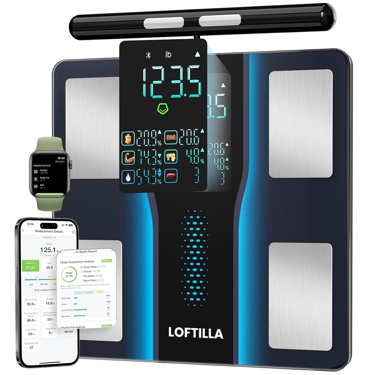 LOFTILLA Scale for Body Weight, BMI, Body Fat, Muscle Mass, 5.4″ Display | 8-Electrode Smart Scale, 50+ Body Composition Metrics, Highly Accurate, Bluetooth App Sync, for Bathroom and Gym Use,Black