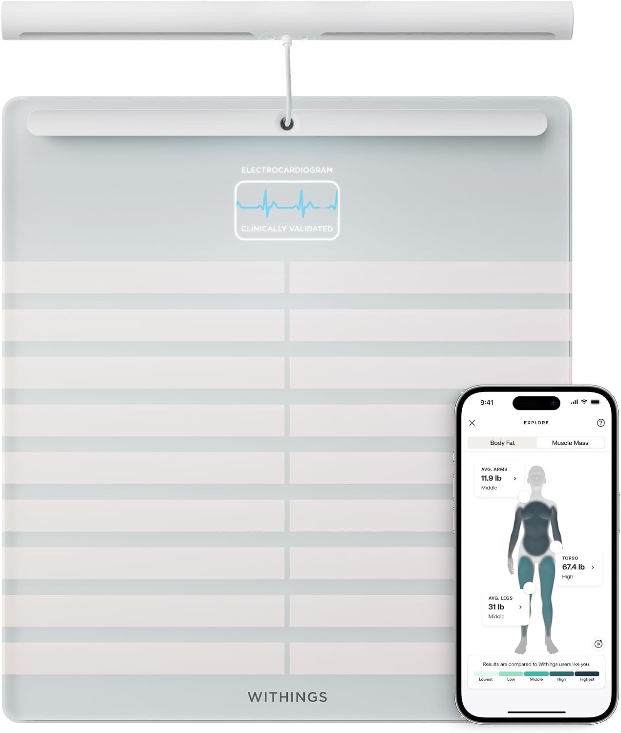 WITHINGS Body Scan – Smart Scale with Segmental Body Composition Analysis, Weighing Scales Body Weight & Vascular Age, Visceral Fat, Heart Rate, iOS/Android