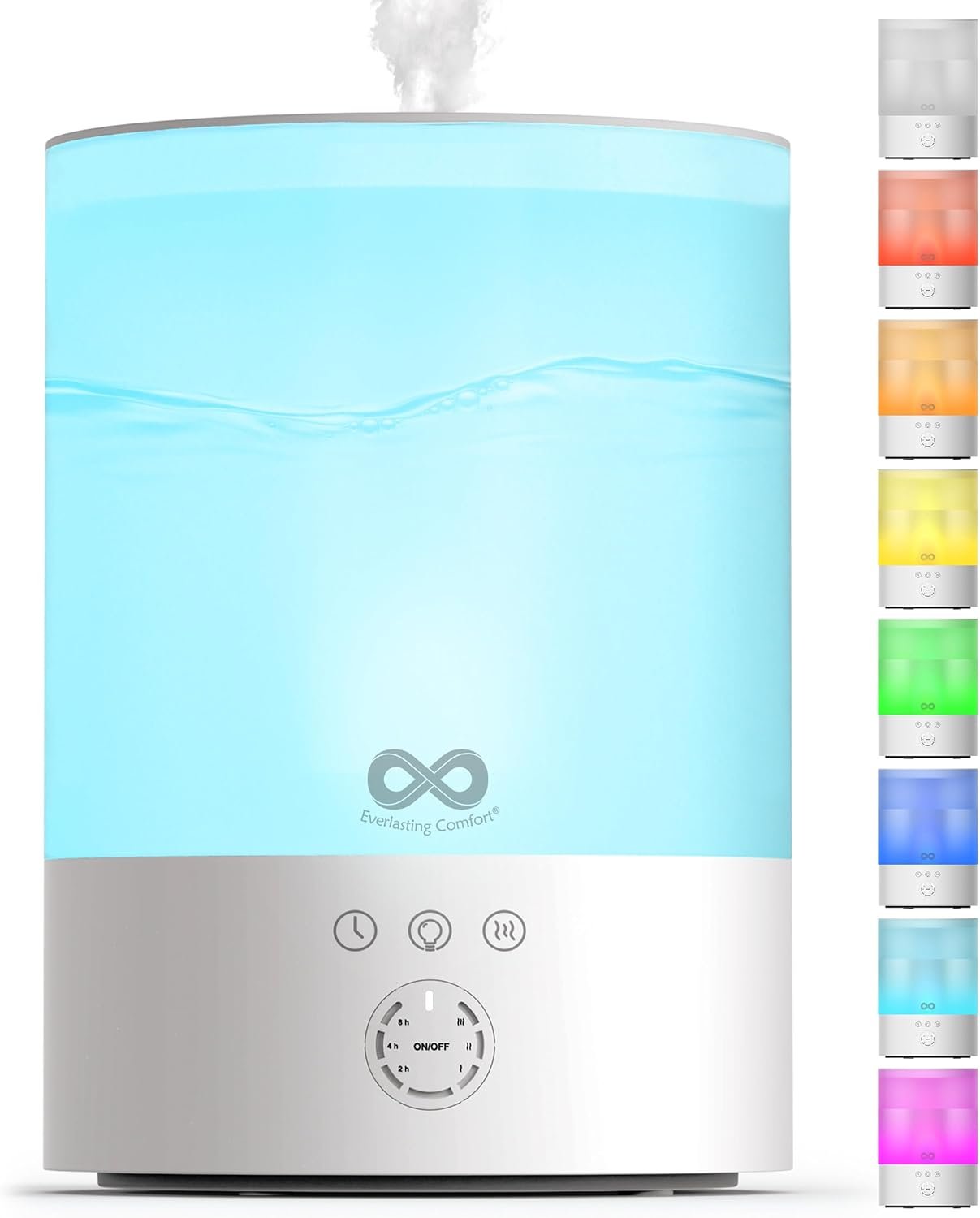 Everlasting Comfort 2.5L Top Fill Humidifier for Bedroom – 28dB Ultra-Quiet, Easy to Fill & Clean, 24HR Runtime, Night Light, Timer, Ultrasonic Cool Mist, Auto Shut-Off for Indoor Use – White