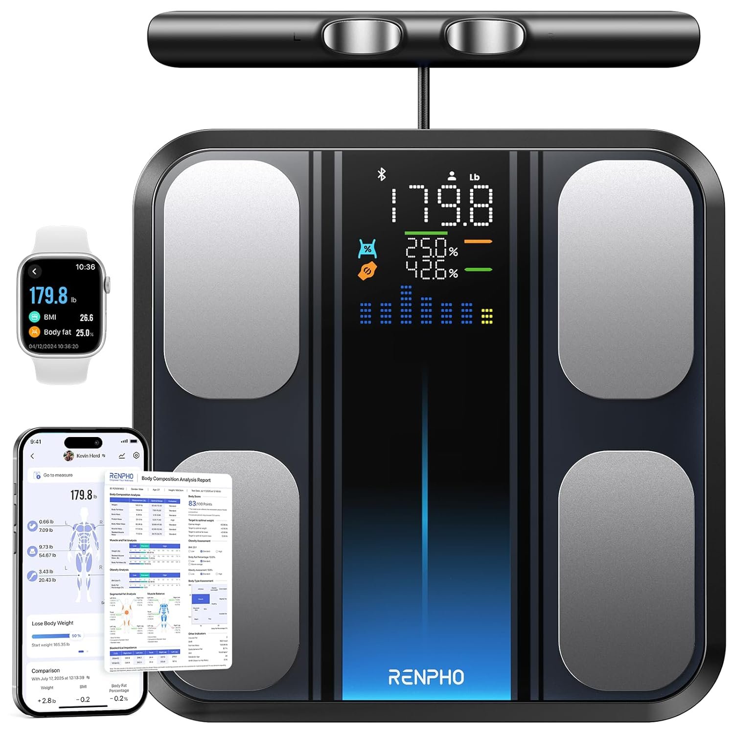RENPHO Body Composition Scale with Handle, 50+ Metrics, MorphoScan Base | Smart Scale for Body Weight, 8-Electrode, Body Fat, BMI, Muscle Mass, Fitness Apps, High Accuracy, FSA Eligible HSA